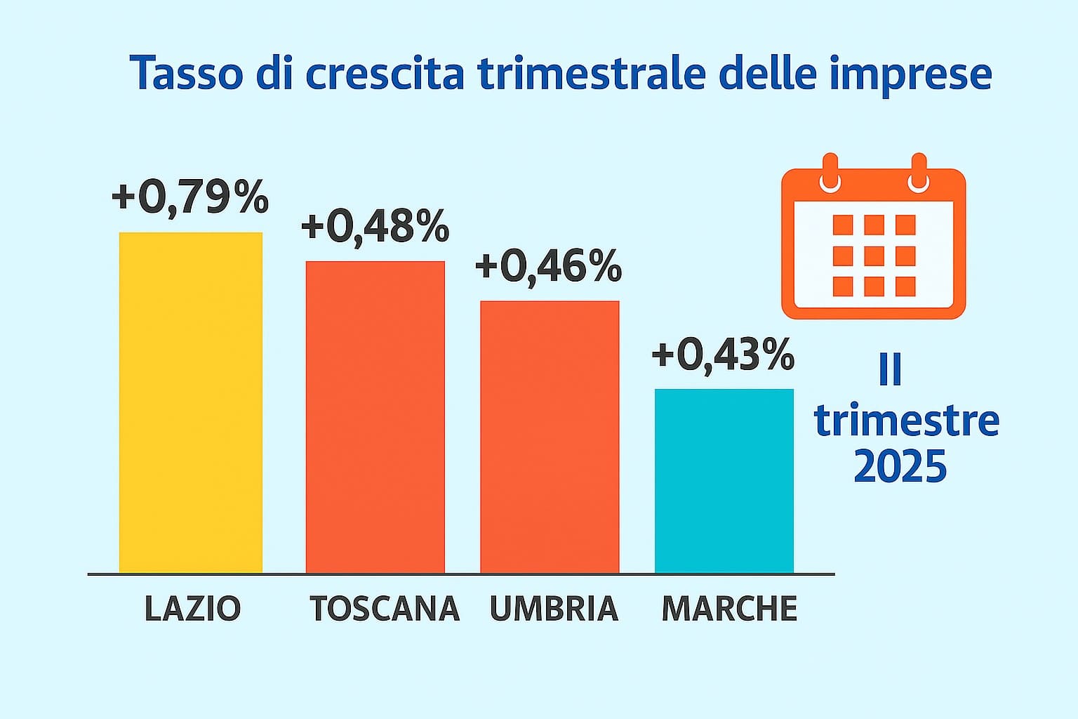 Infografica 1 4