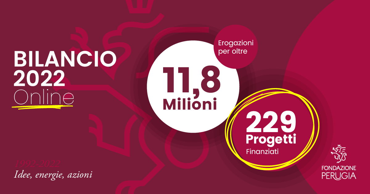Bilancio Fondazione Perugia 2022