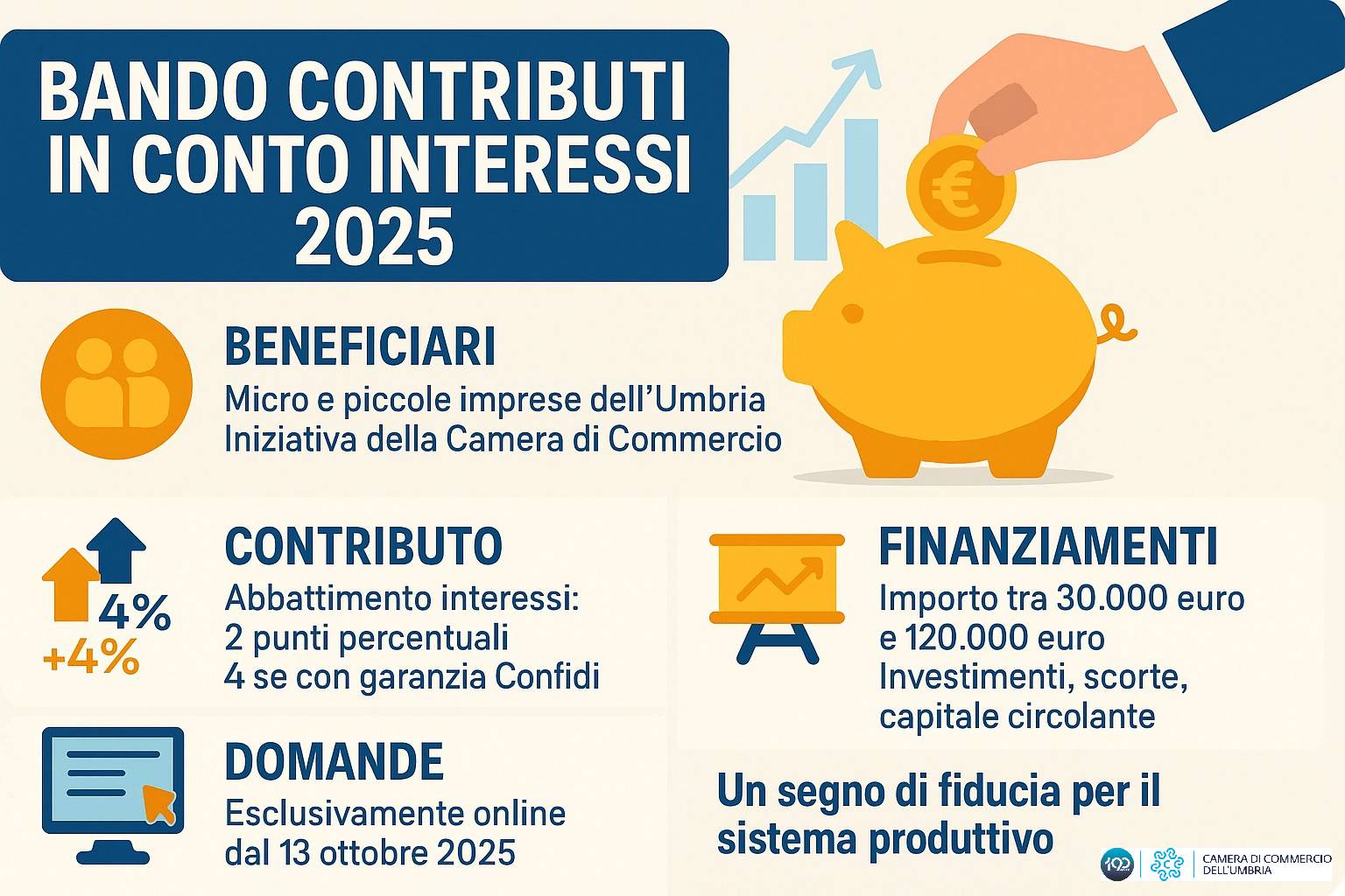 Infografica 1
