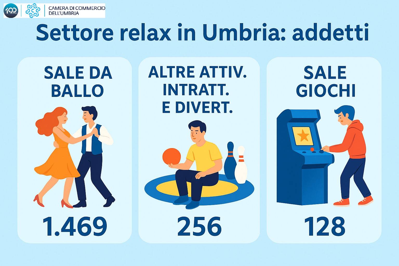 Infografica 1 7
