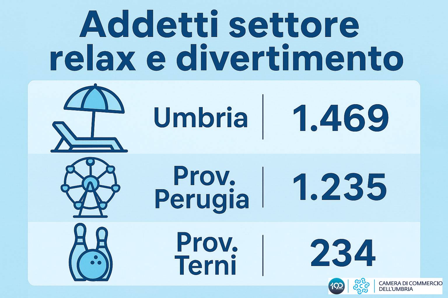 Infografica 2 5