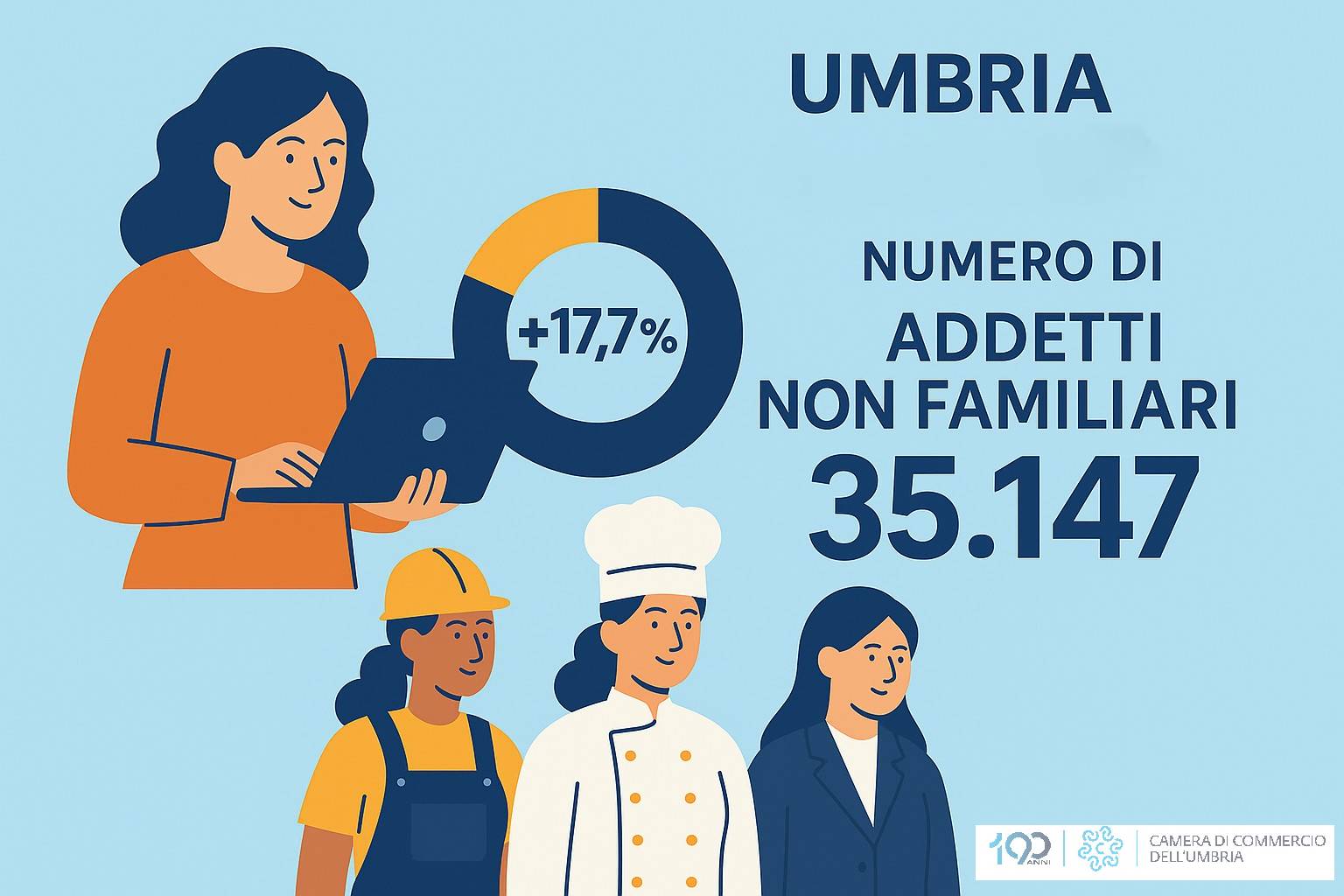 Infogragfica 2