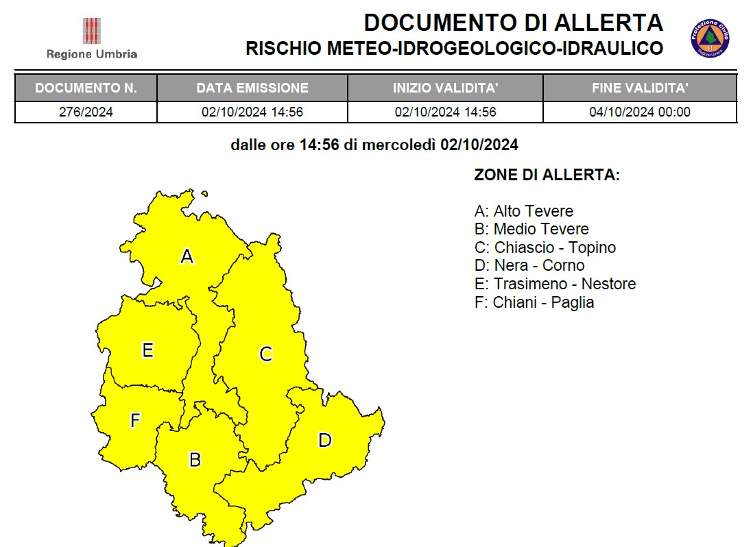 allertameteo