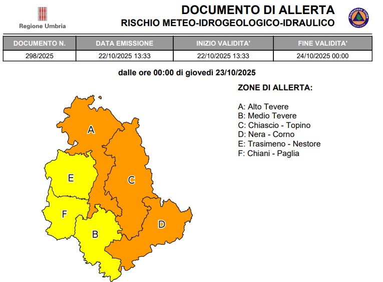 Allertameteo
