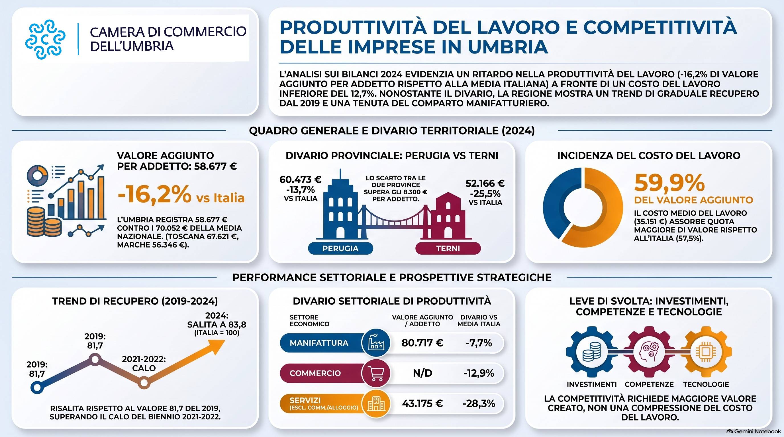 Infografica 3 3