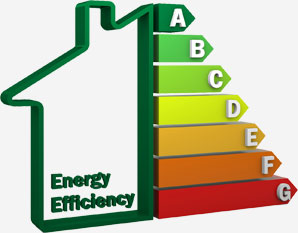 efficienza energetica